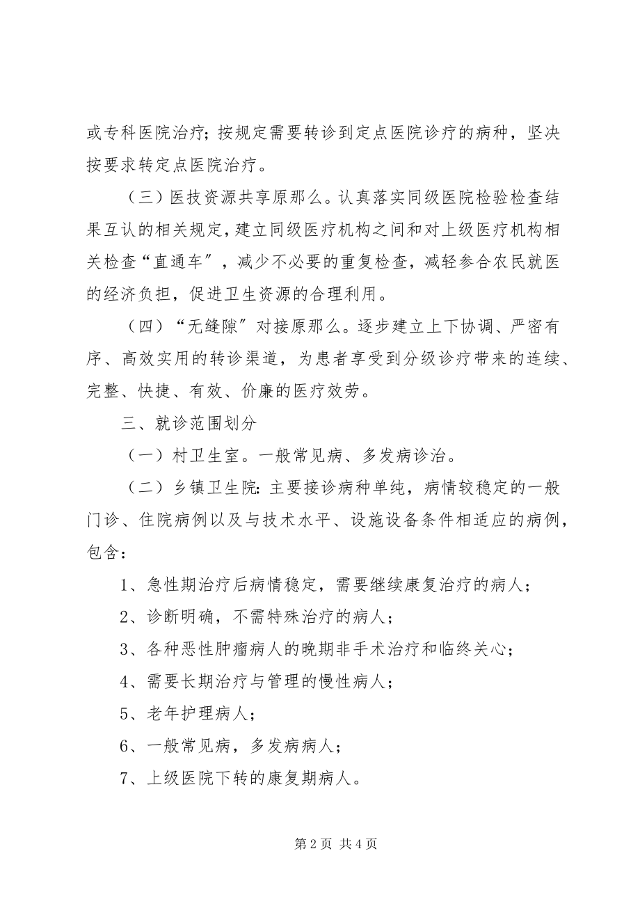 2023年XX医院分级诊疗实施方案2推荐新编.docx_第2页