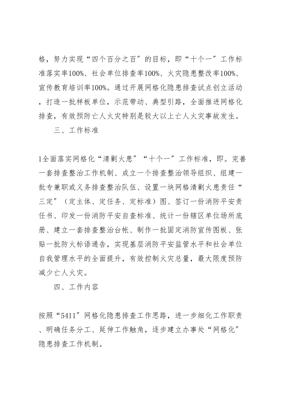 2023年城关镇消防安全网格化排查工作实施方案范文.doc_第2页