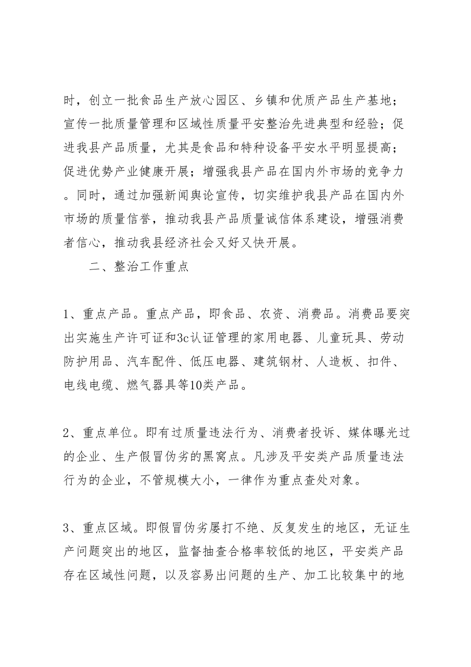 2023年全县进出口产品质量安全专项整治行动方案 5.doc_第2页