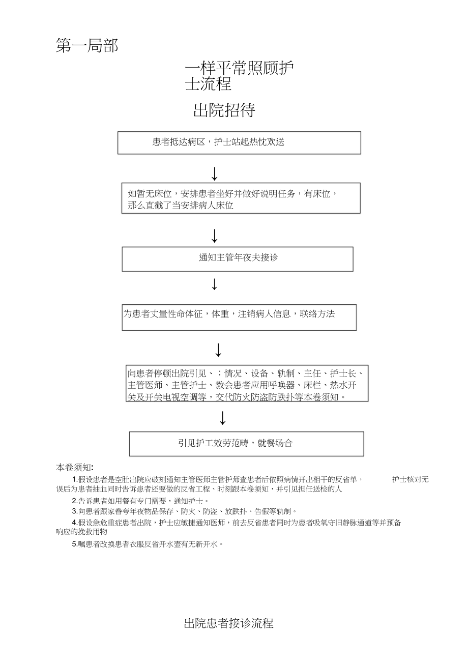 2023年护理日常工作流程.docx_第1页