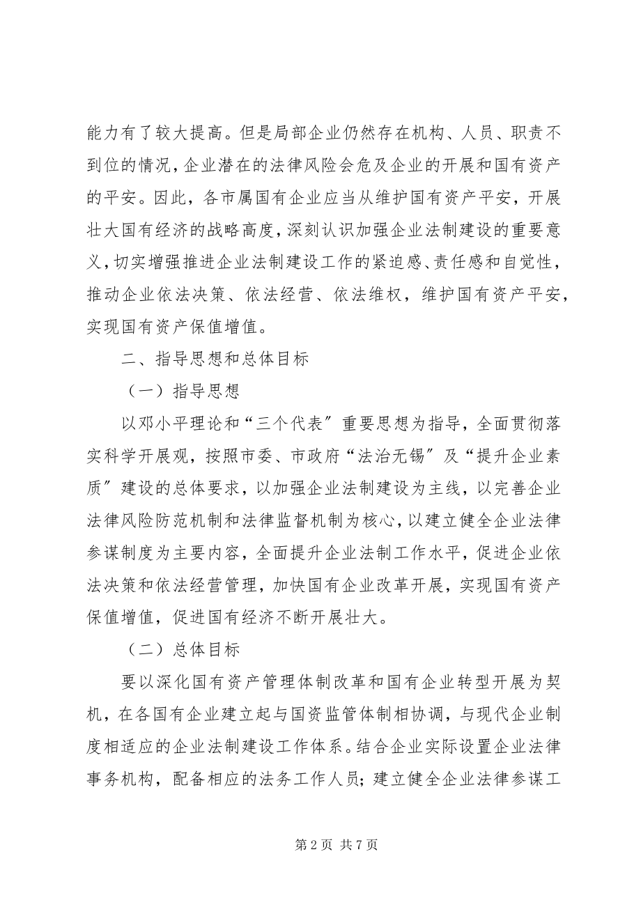 2023年XX省国有企业实行企业年金指导意见新编.docx_第2页