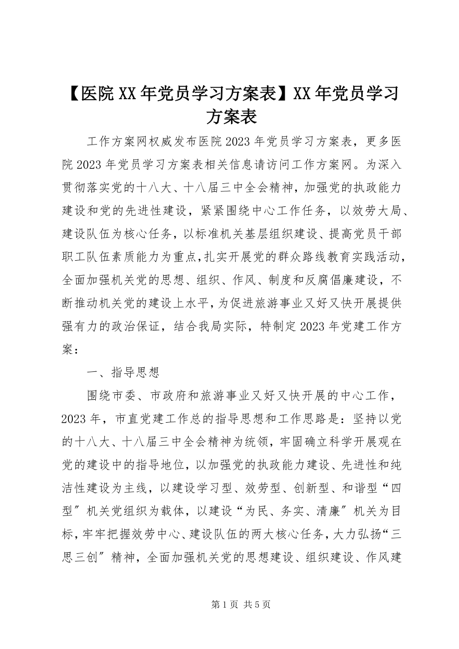 2023年医院党员学习计划表党员学习计划表新编.docx_第1页