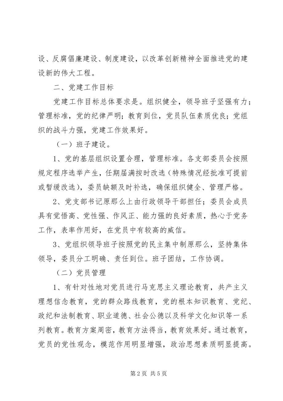 2023年医院党员学习计划表党员学习计划表新编.docx_第2页