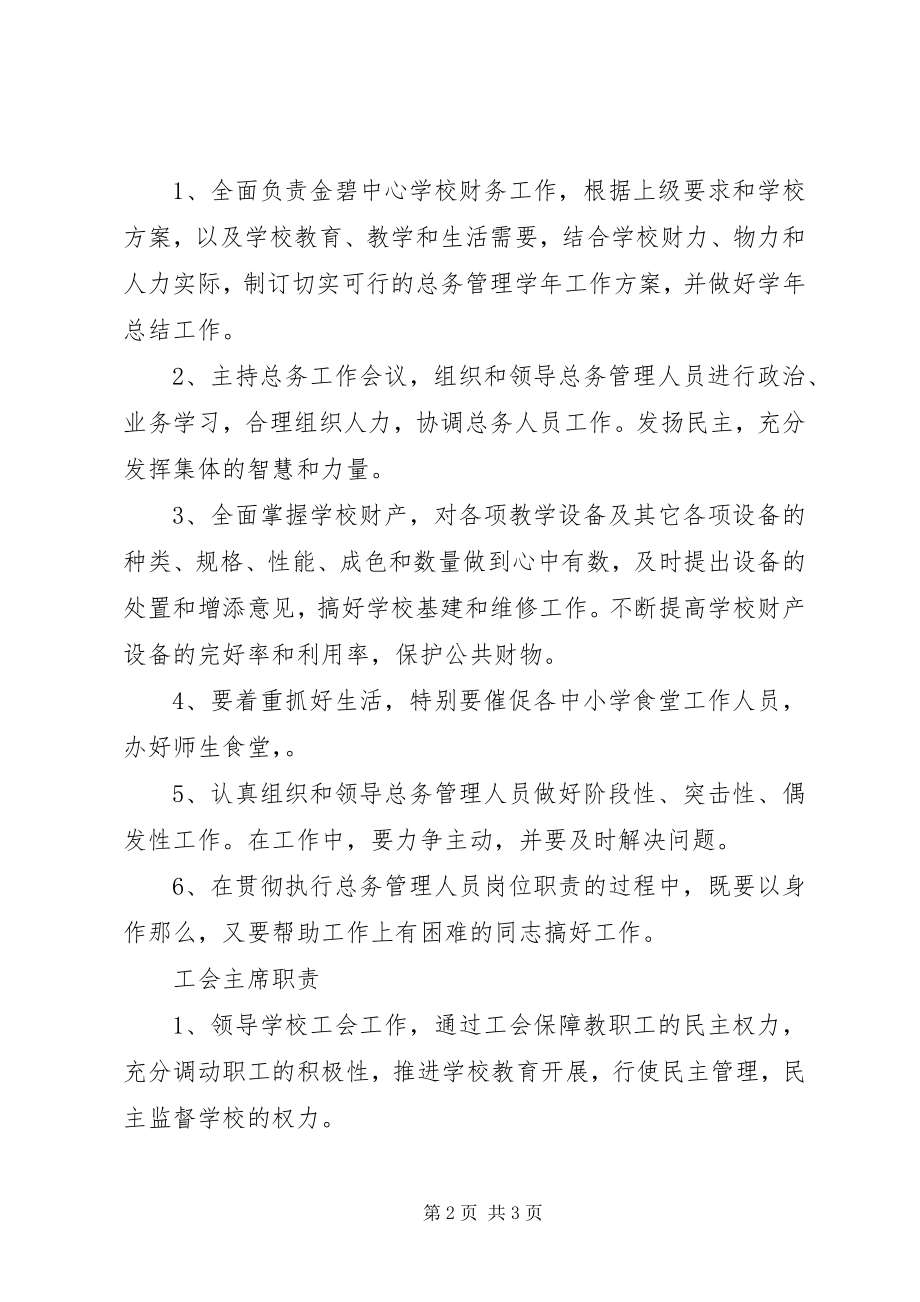 2023年教科室主任职责[共5篇.docx_第2页