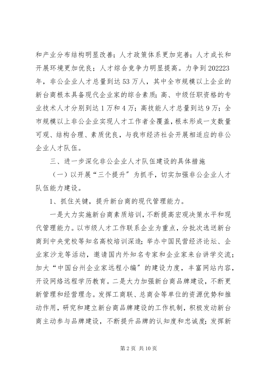 2023年深化非公企业人才队伍建设的意见.docx_第2页