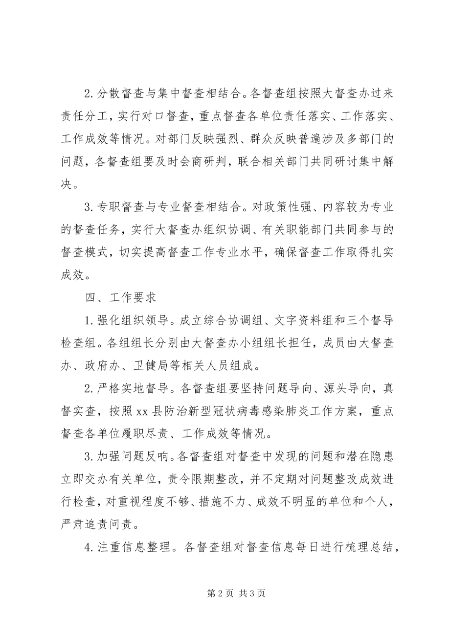 2023年新型冠状病毒感染的肺炎防控工作督查方案.docx_第2页