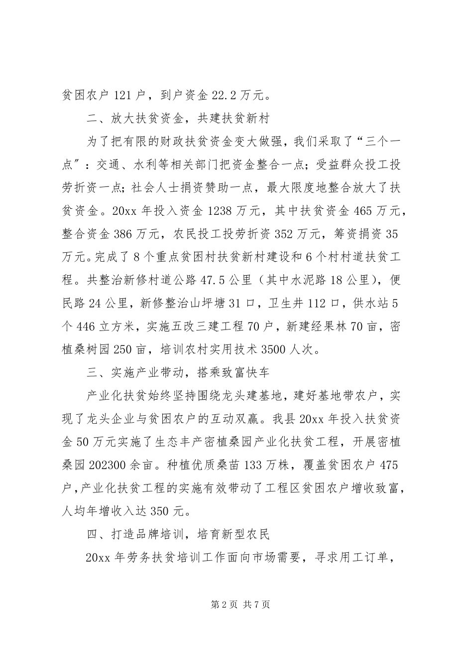 2023年扶贫开发办年度工作总结.docx_第2页