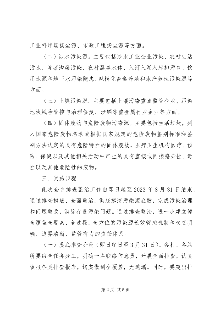 2023年污染源排查整治专项行动实施方案.docx_第2页