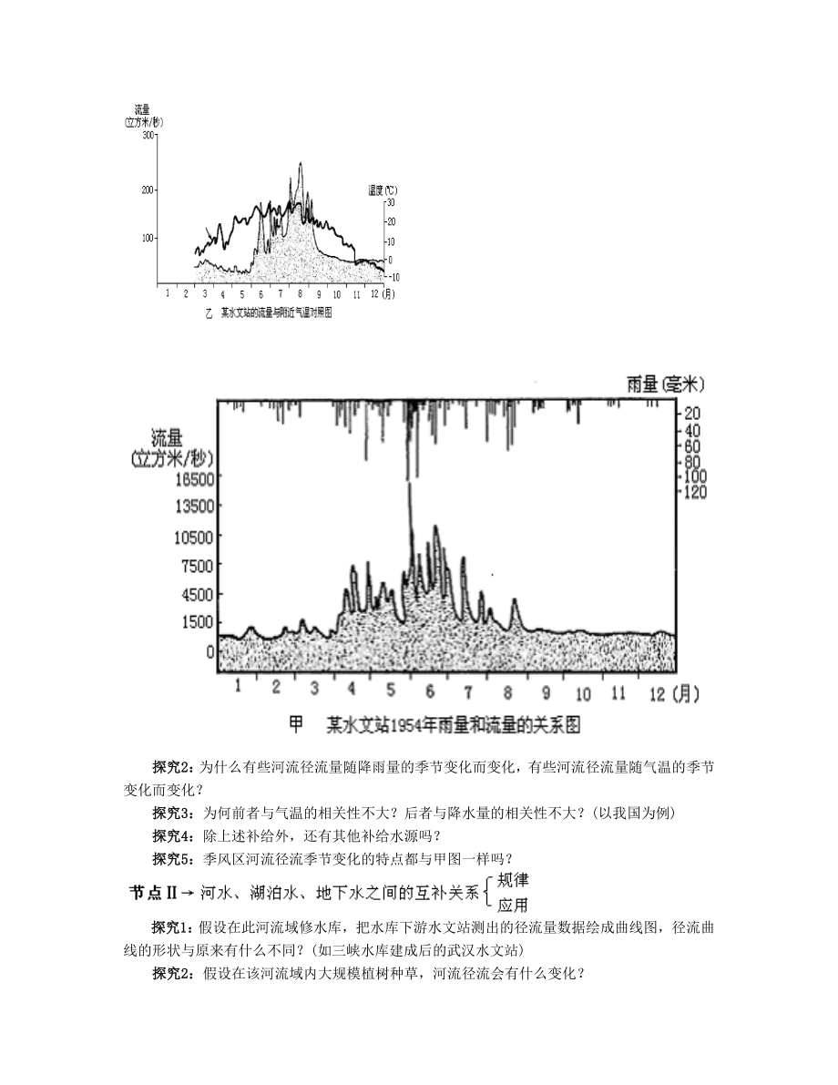 2023年马卫标《构建高考地理小专题复习的操作探讨》.doc_第3页