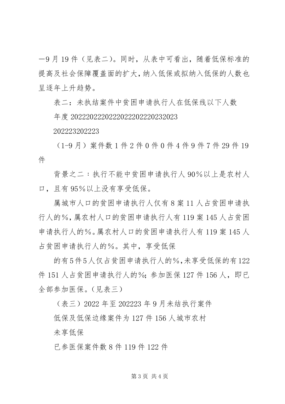 2023年涉诉特困人员救助机制调研思考.docx_第3页