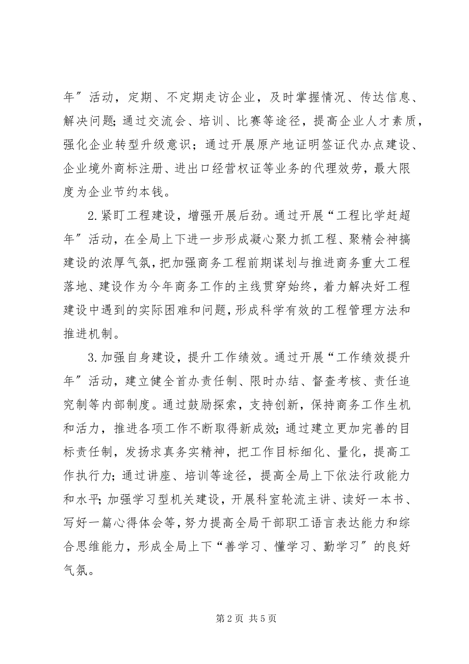 2023年商务局产业培育活动意见.docx_第2页