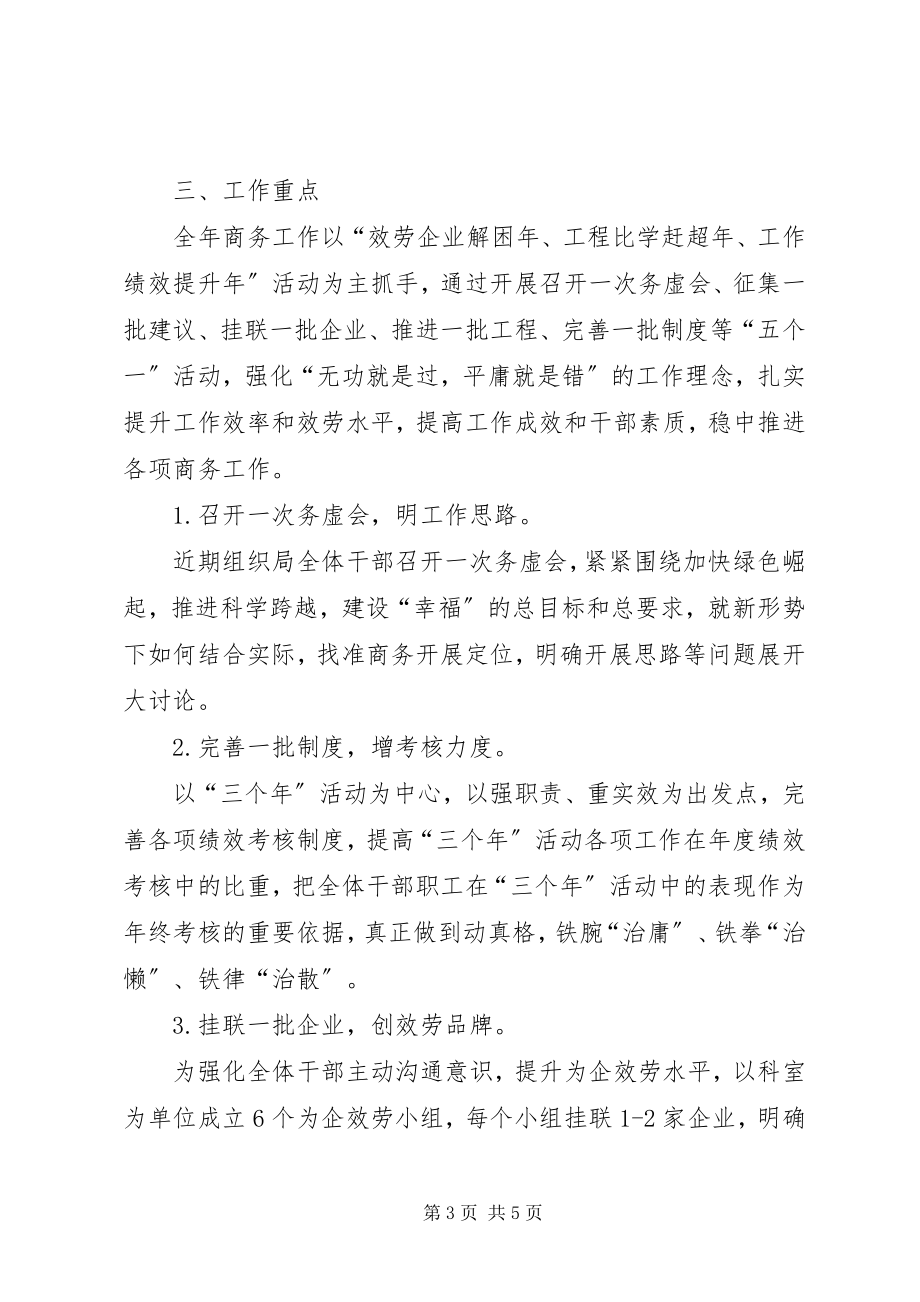 2023年商务局产业培育活动意见.docx_第3页