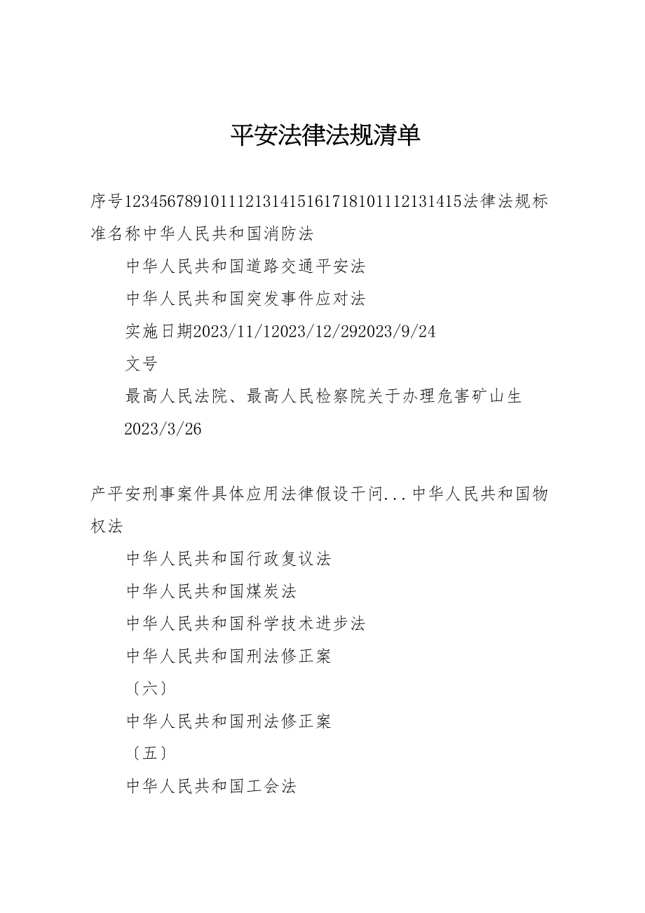 2023年安全法律法规清单.doc_第1页