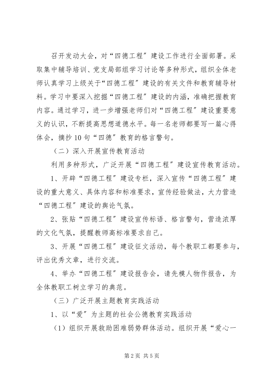 2023年四德工程主题教育活动计划小编整理.docx_第2页