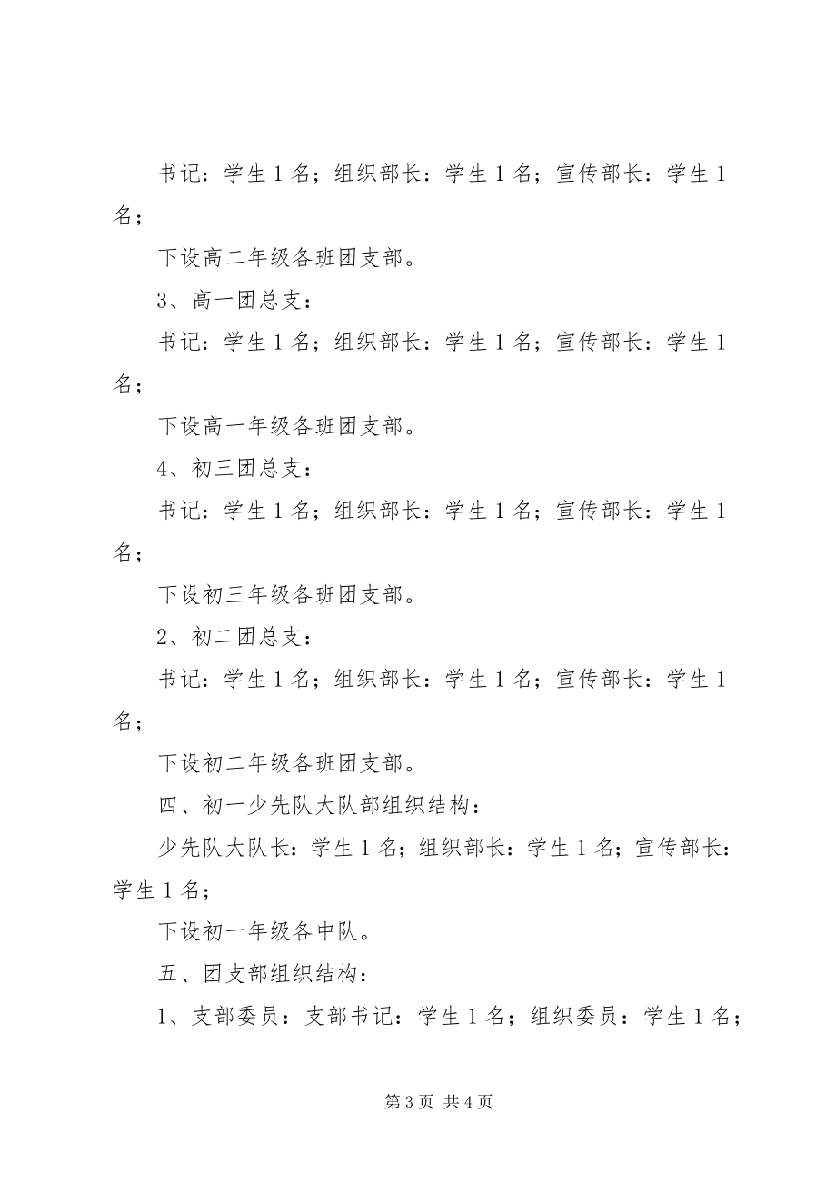 2023年南周中学委员会制度.docx_第3页