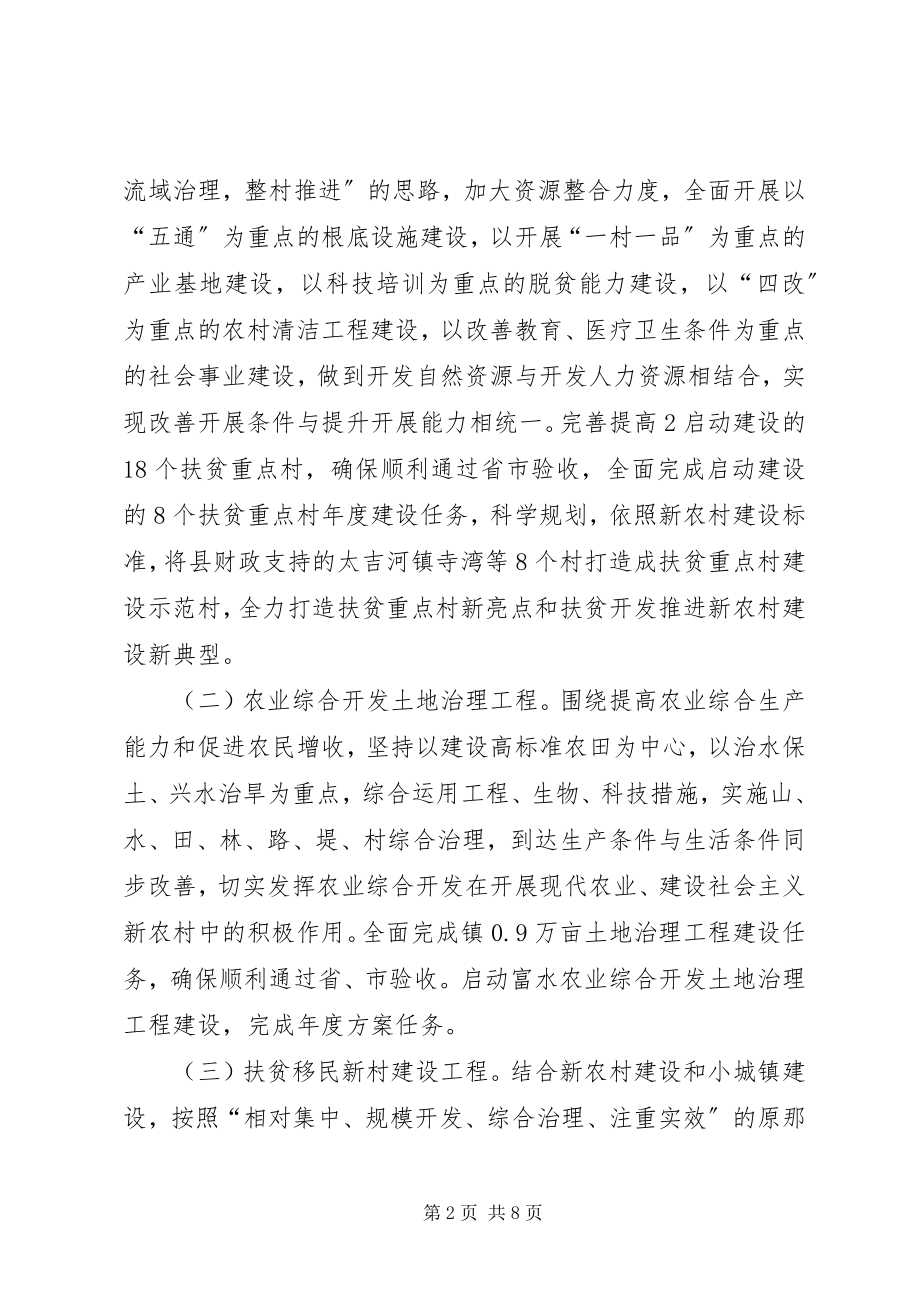 2023年县区扶贫开发局乡镇开发要点.docx_第2页