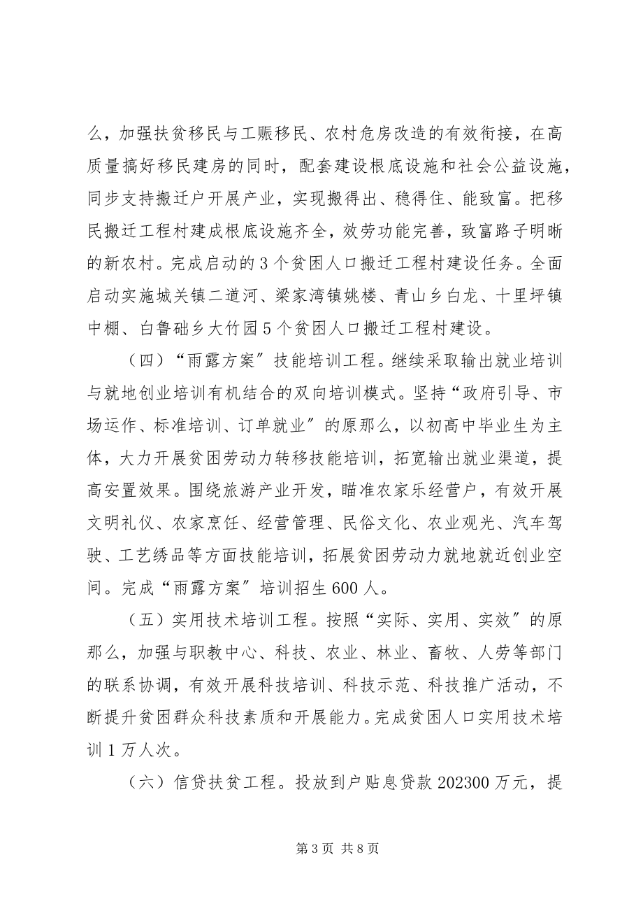 2023年县区扶贫开发局乡镇开发要点.docx_第3页