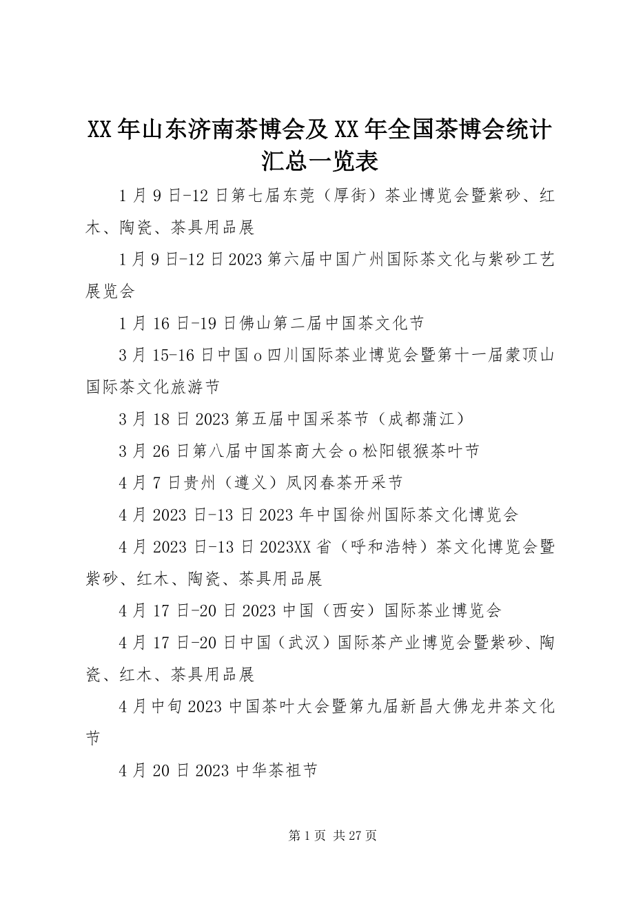 2023年山东济南茶博会及全国茶博会统计汇总一览表.docx_第1页