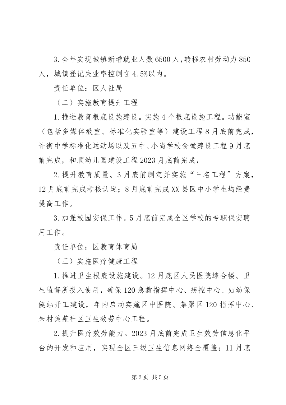 2023年民生改善专项行动计划.docx_第2页