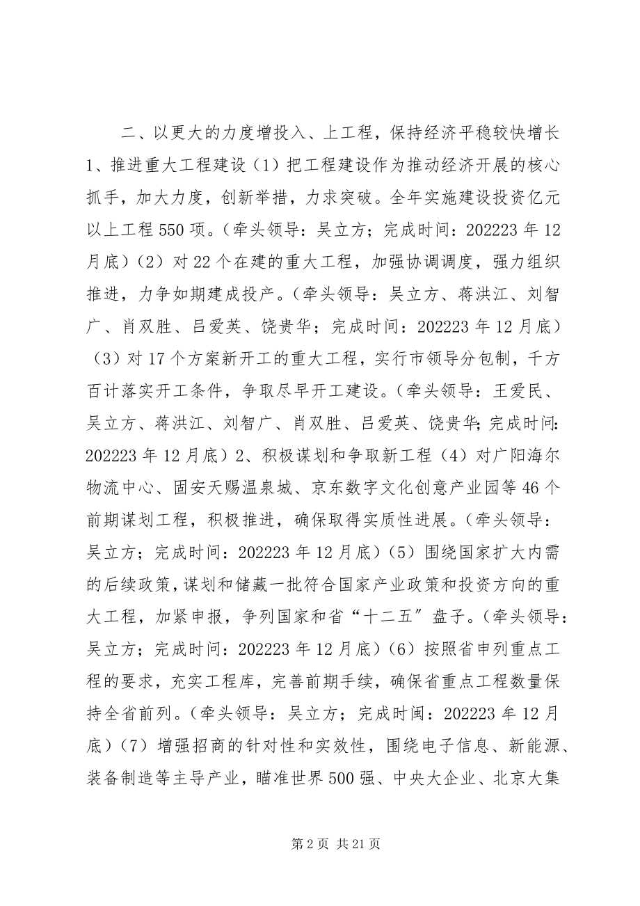 2023年市政府领导班子公开承诺书.docx_第2页