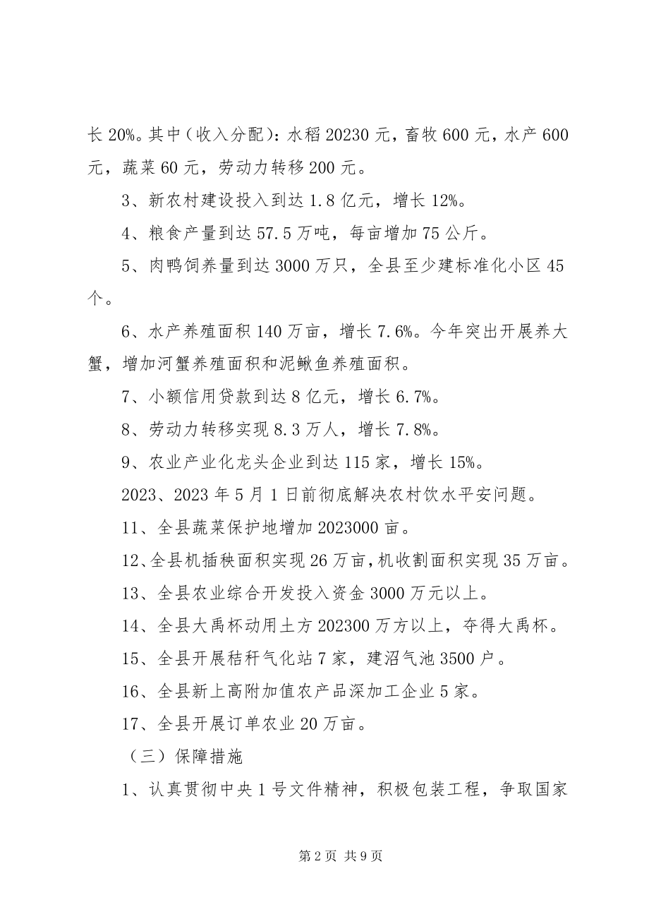 2023年县长春耕备耕工作致辞.docx_第2页