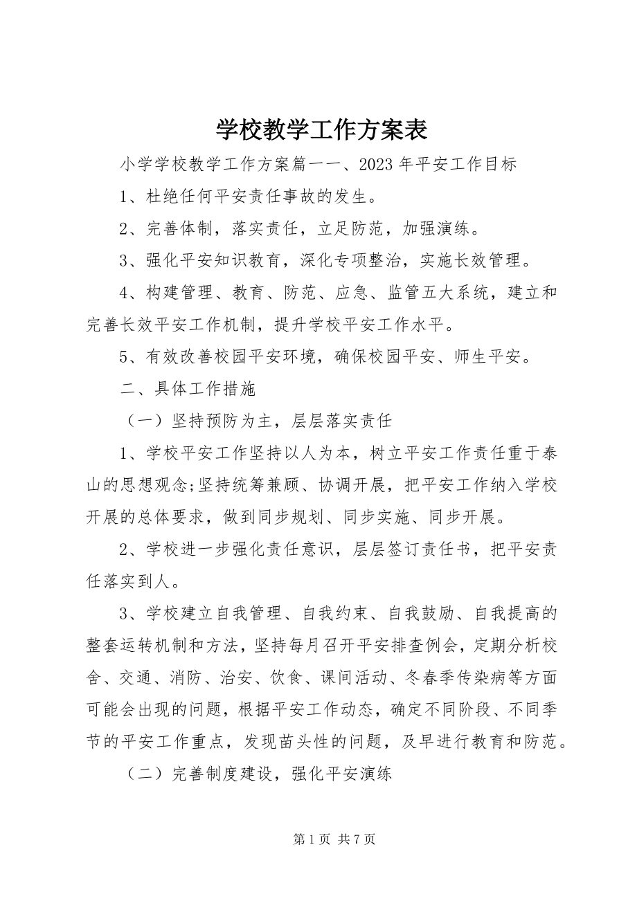 2023年学校教学工作计划表.docx_第1页