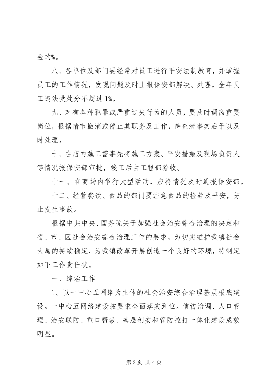 2023年治安防范责任书.docx_第2页