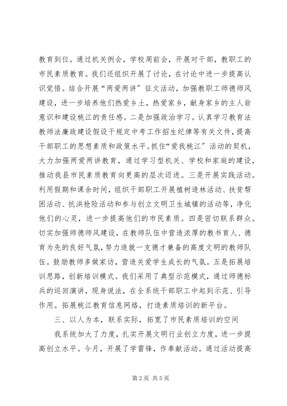 2023年市民素质培训工作汇报.docx_第2页