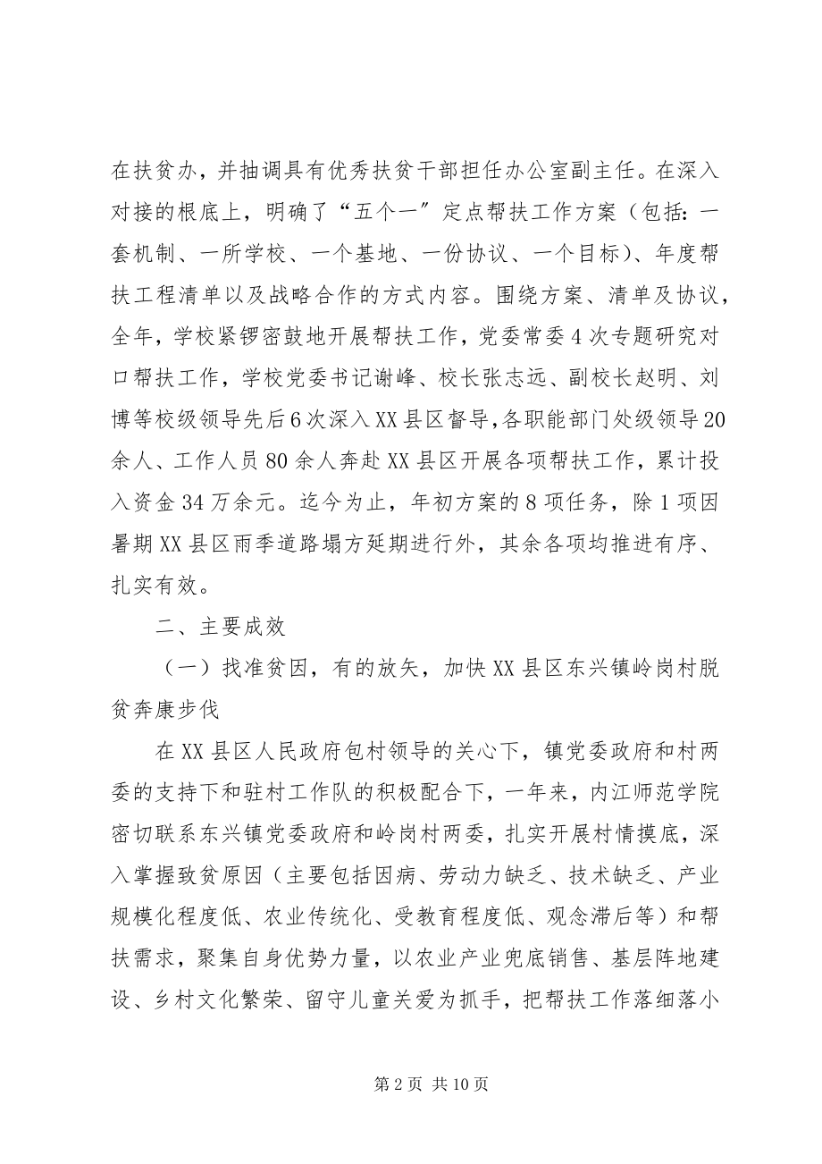 2023年学院对口帮扶xx县工作总结及下一步打算.docx_第2页