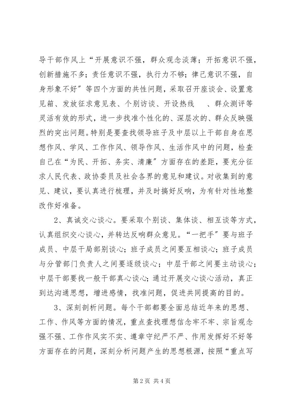 2023年干部作风整顿建设活动查找问题阶段实施意见.docx_第2页