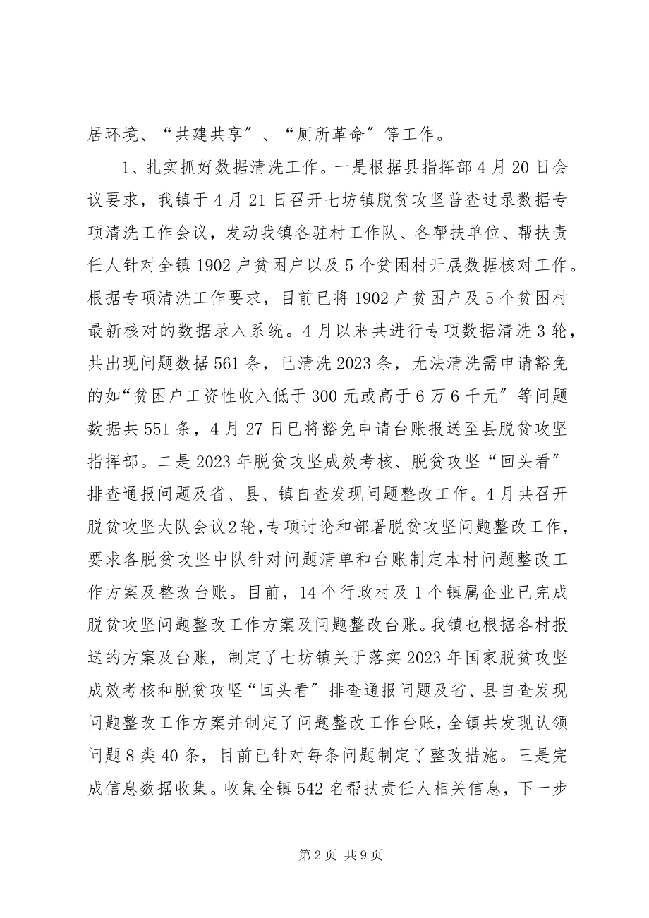 2023年乡镇人民政府工作总结.docx_第2页