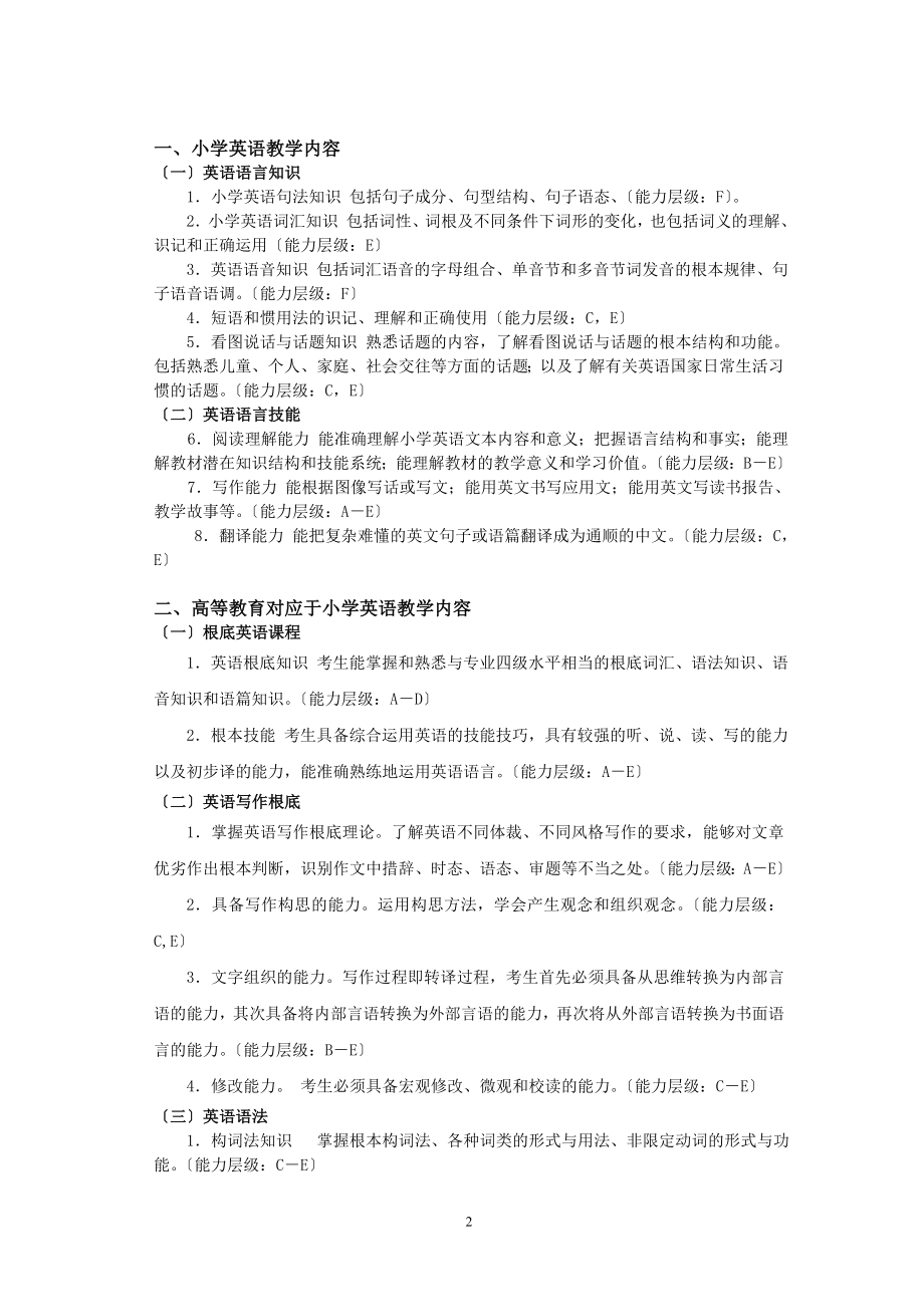 2023年浙江省教师招聘考试小学英语学科考试说明.doc_第2页