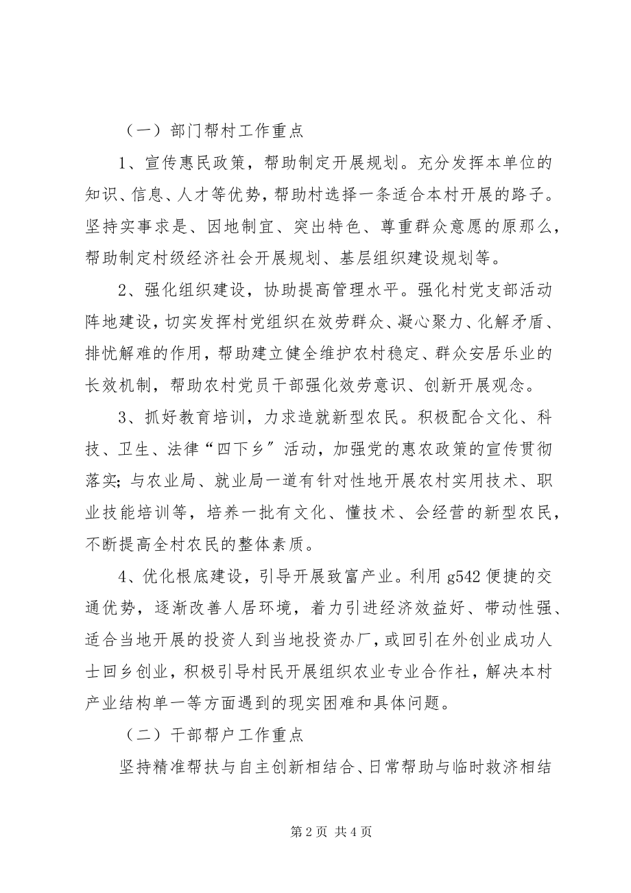 2023年招商局精准帮扶工作计划.docx_第2页