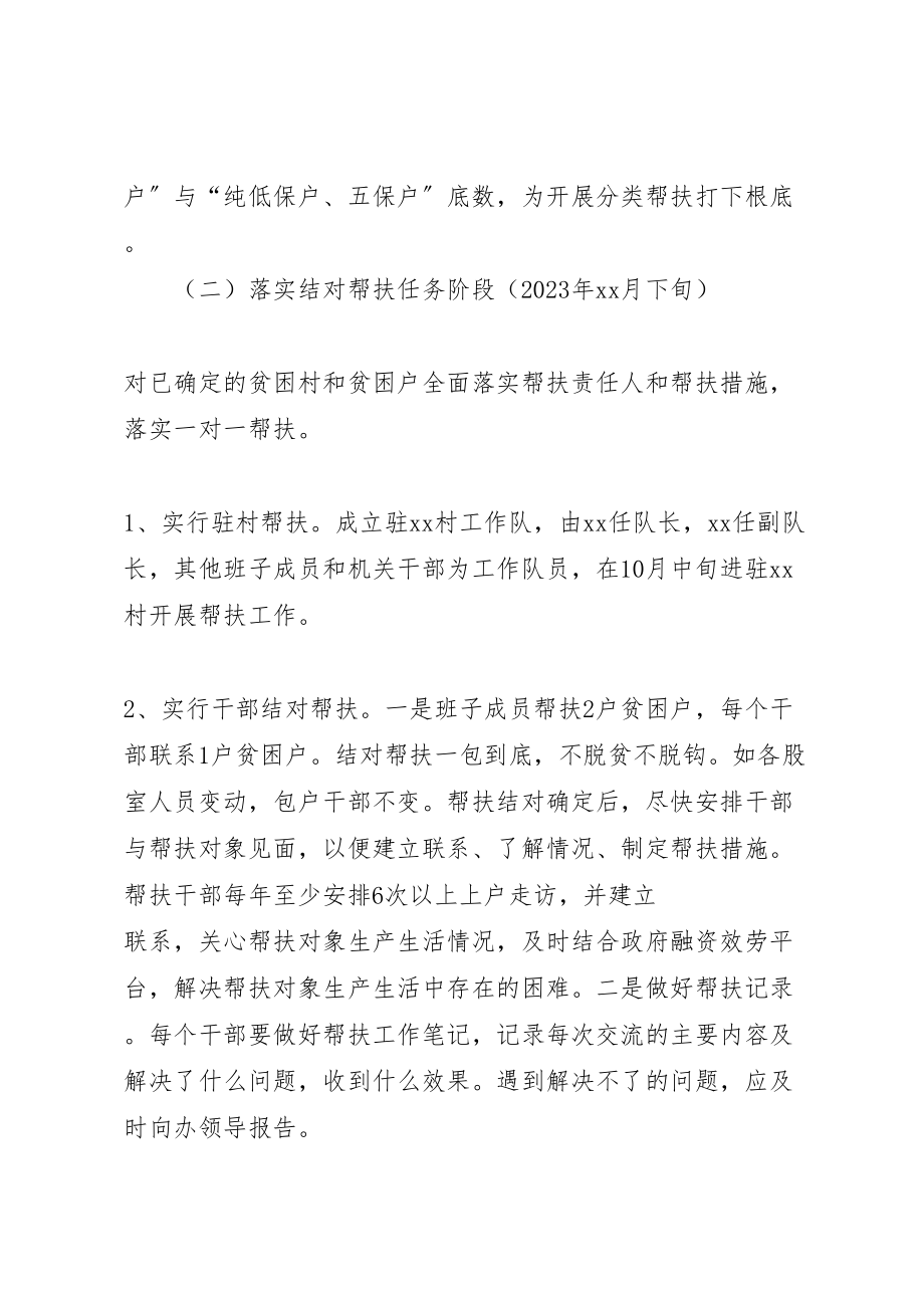 2023年精准扶贫结对帮扶实施方案.doc_第3页