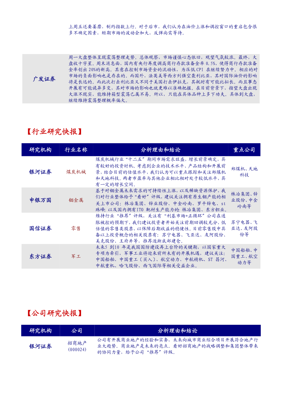 2023年机构晨会集锦0322.doc_第2页