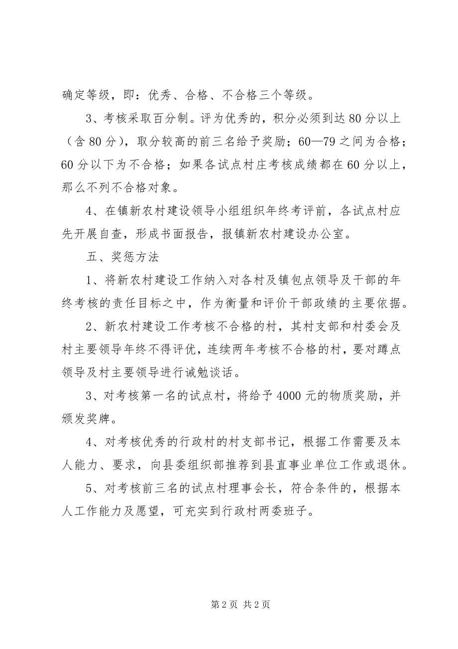 2023年社会主义新农村建设考核办法.docx_第2页