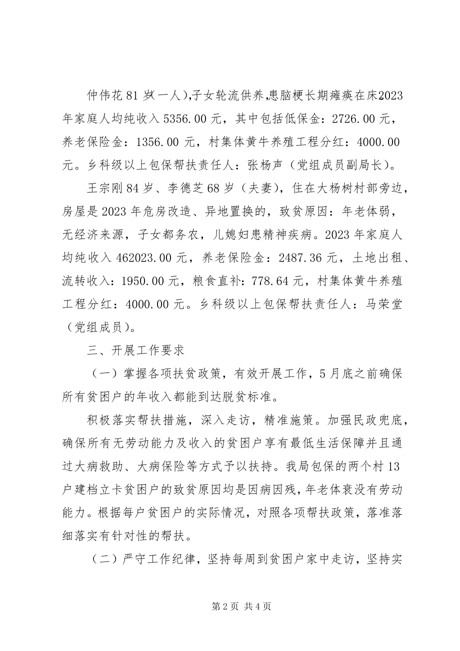 2023年市监局精准扶贫工作计划.docx_第2页