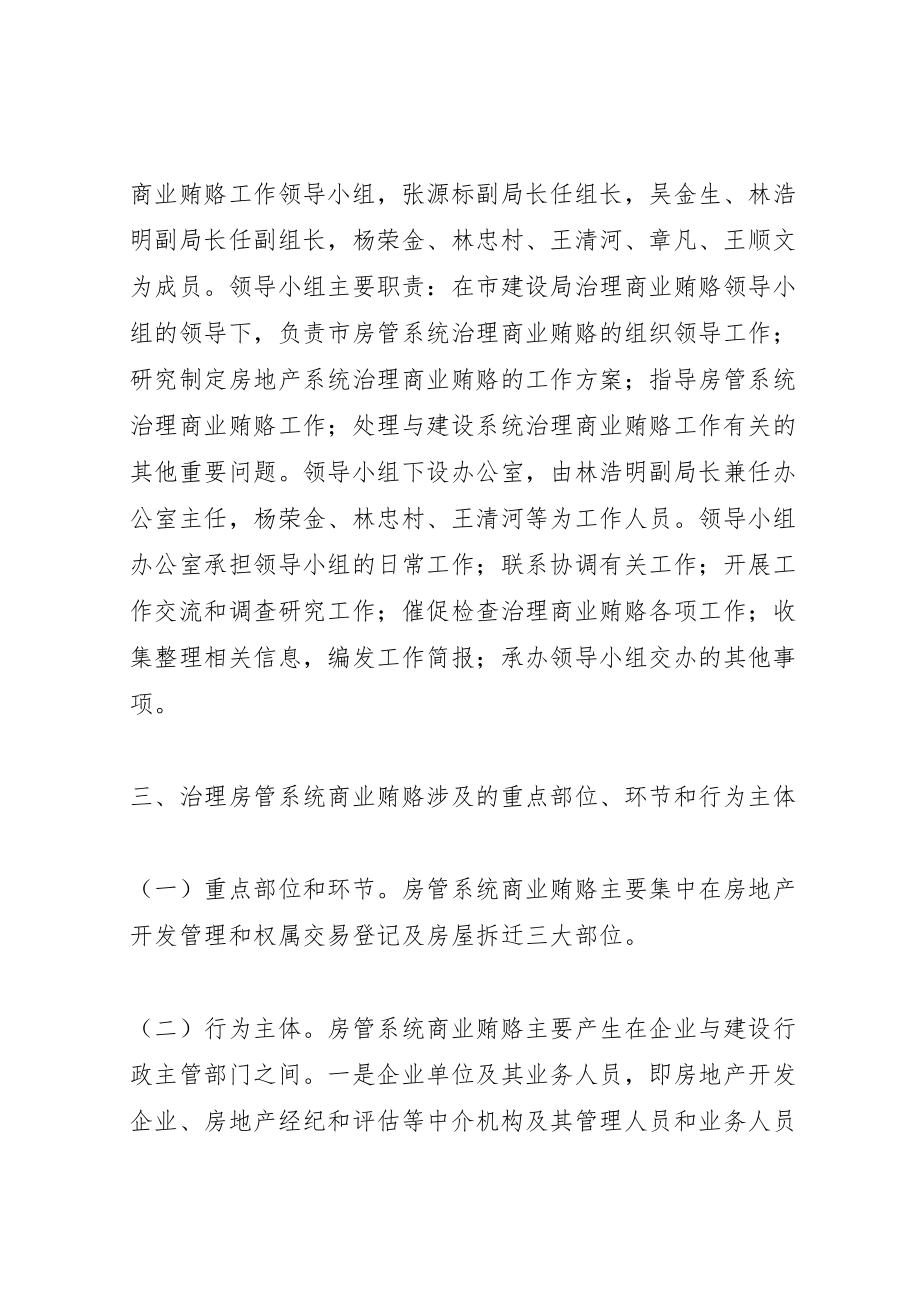 2023年市房管局治理商业贿赂实施方案新编.doc_第3页