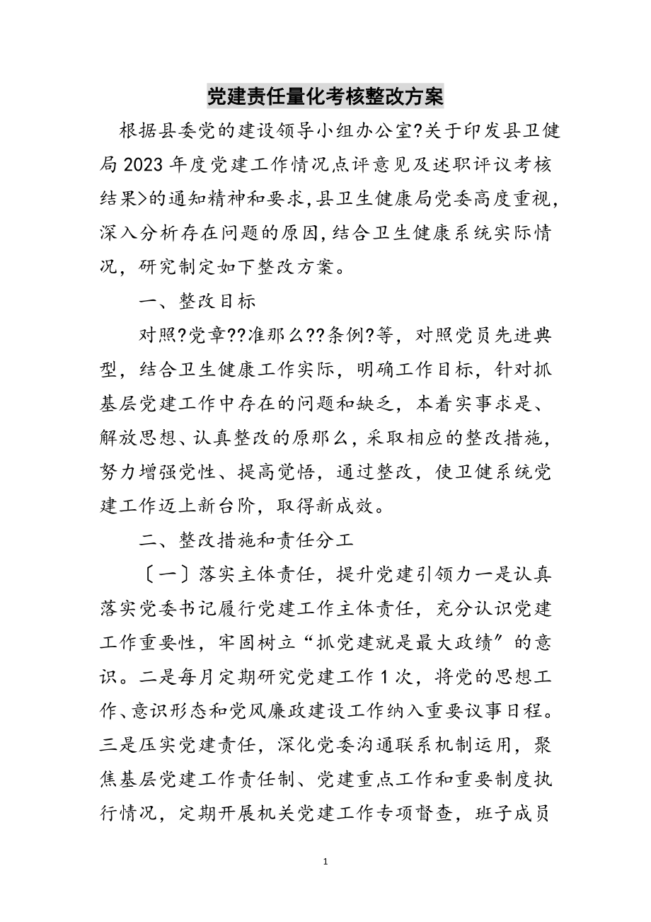 2023年党建责任量化考核整改方案范文.doc_第1页