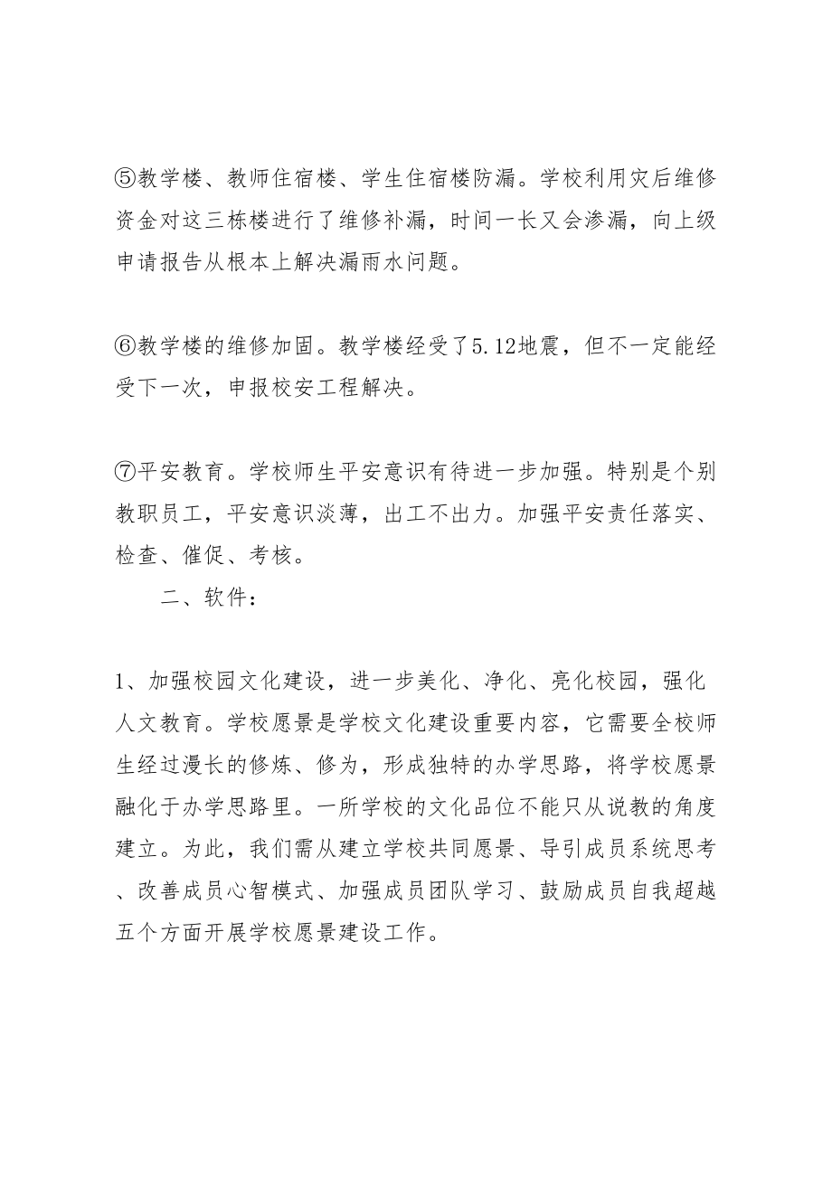 2023年学校管理年整改方案范文.doc_第2页