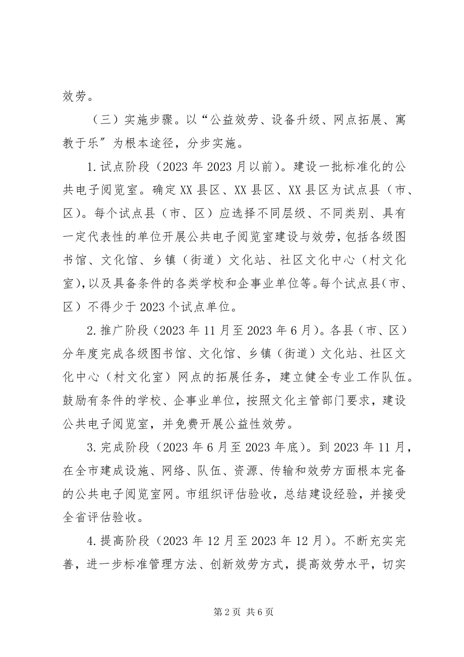 2023年市政办公共电子阅览室建设指导意见.docx_第2页