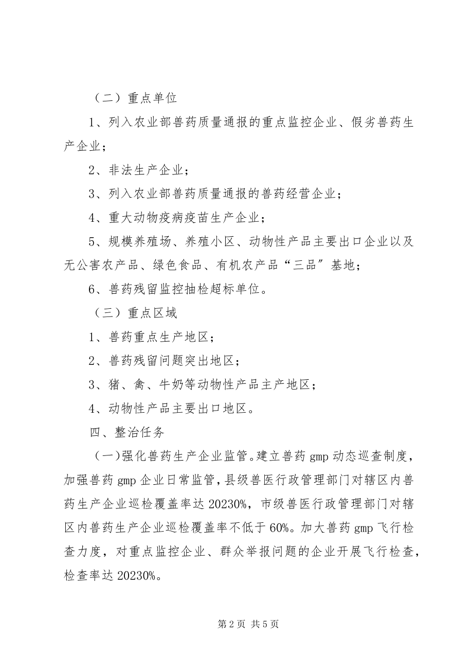 2023年兽药及兽药残留专项整治方案.docx_第2页