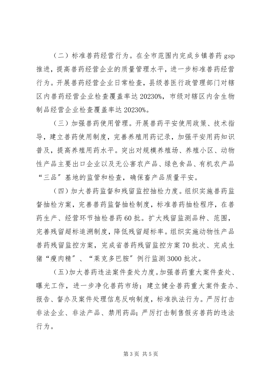 2023年兽药及兽药残留专项整治方案.docx_第3页