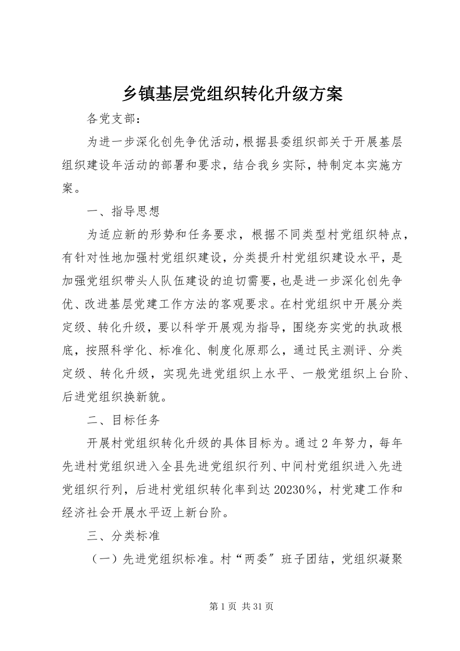 2023年乡镇基层党组织转化升级方案.docx_第1页