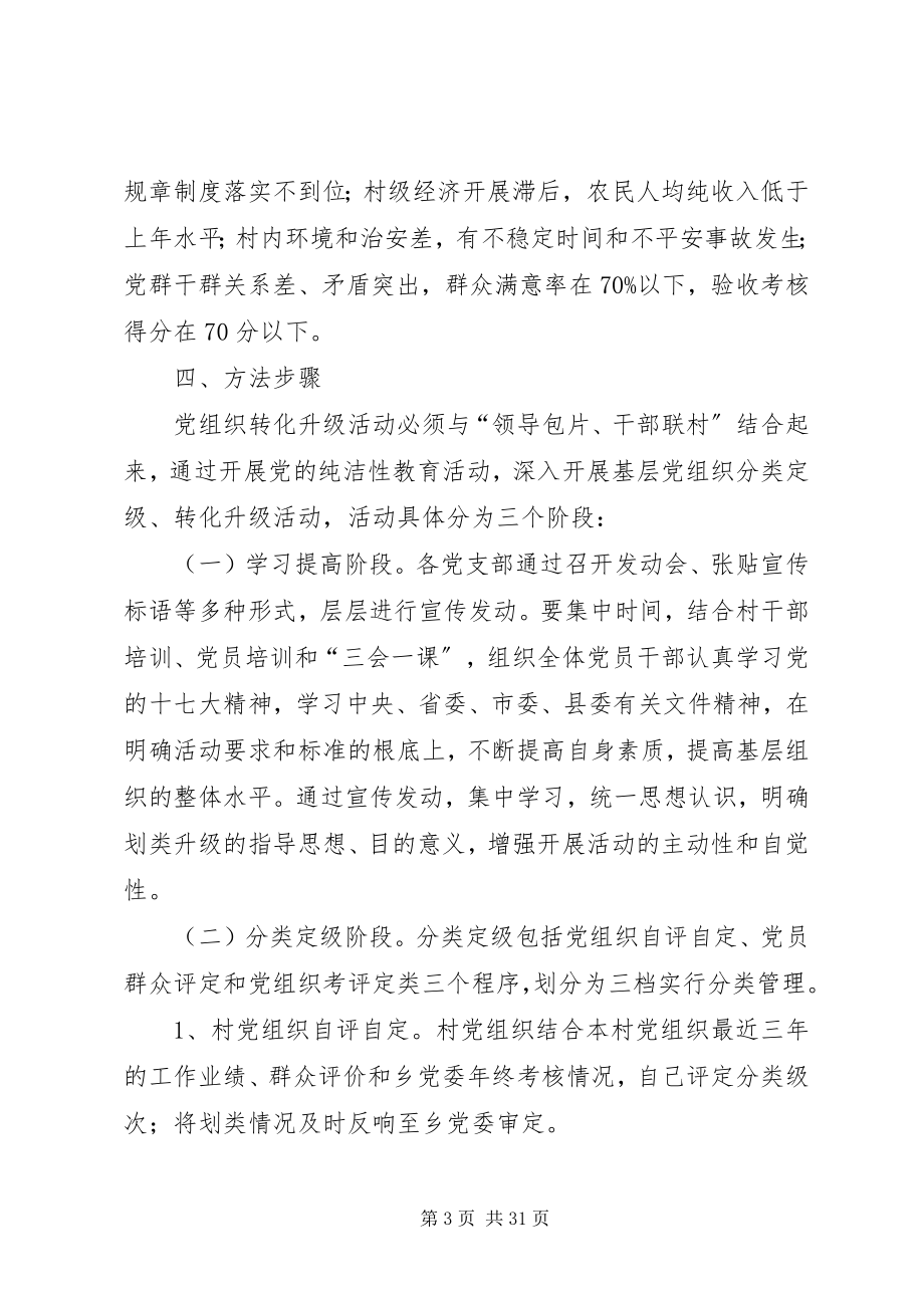 2023年乡镇基层党组织转化升级方案.docx_第3页