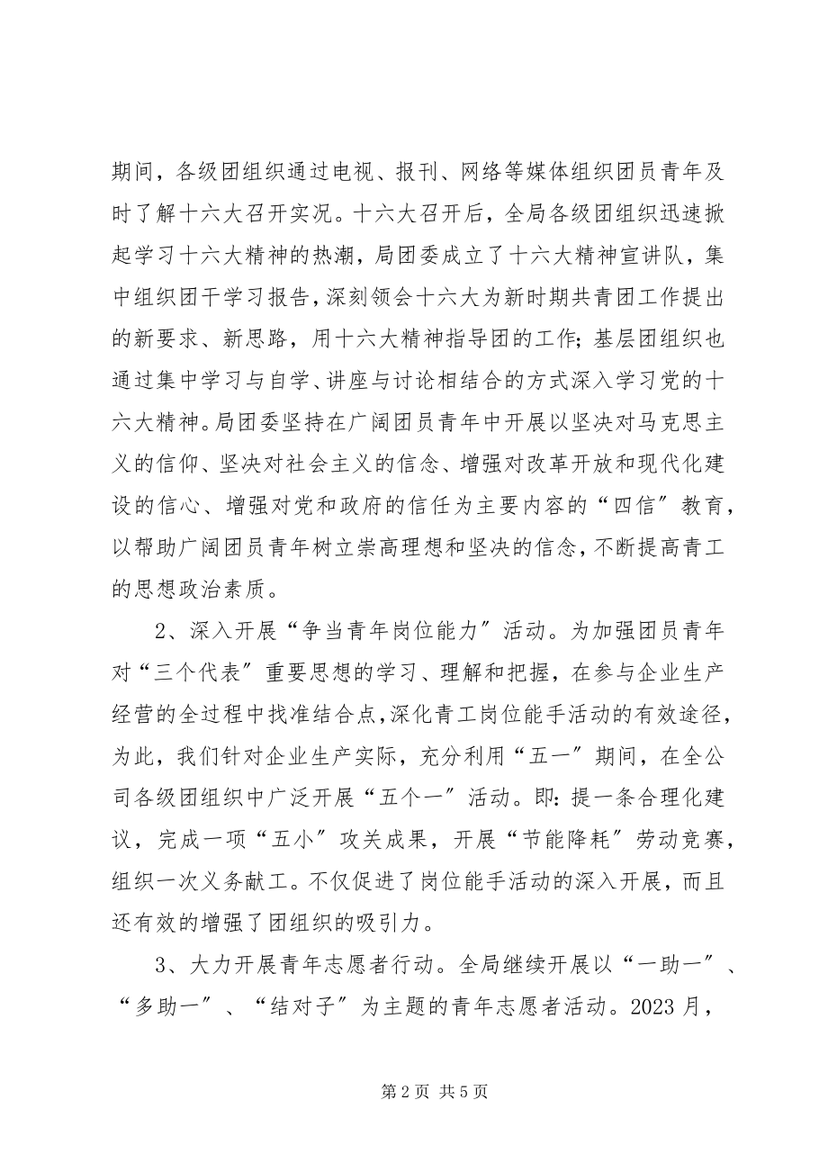 2023年公司团委工作总结总结.docx_第2页