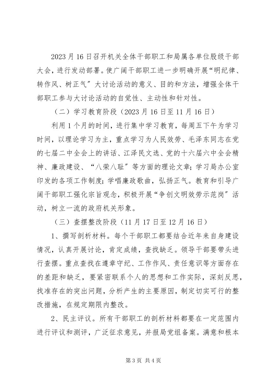 2023年规划局大讨论活动实施方案.docx_第3页