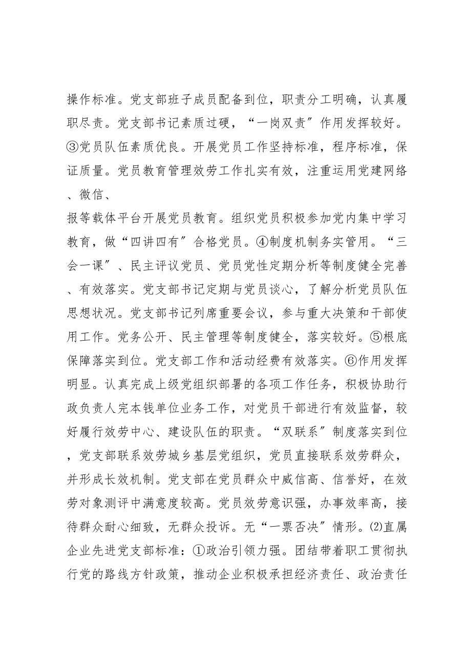 2023年争创先进党支部争当优秀共产党员活动实施方案.doc_第2页