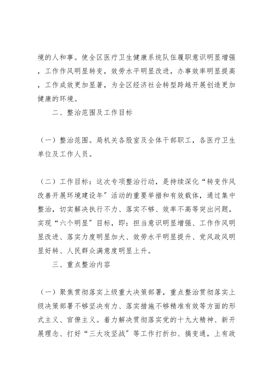 2023年关于开展转作风抓落实提效能专项集中整治行动实施方案.doc_第2页