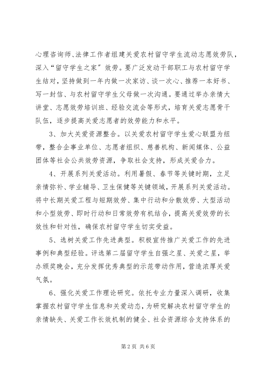 2023年共青团志愿者工作要点.docx_第2页